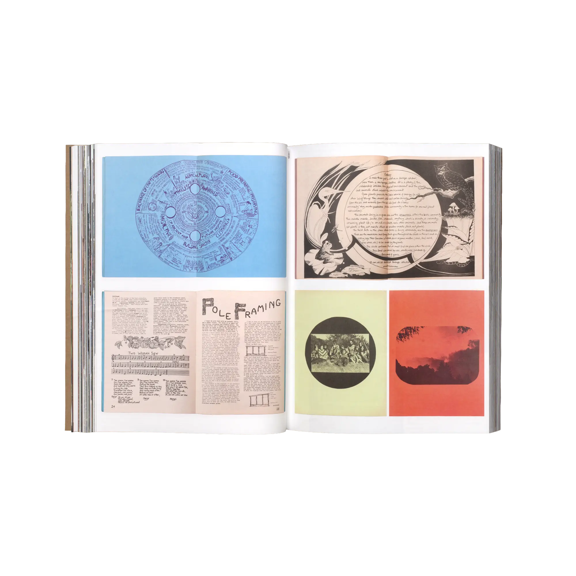 Handmade Utopia, 2026, Edition Patrick Frey, Softcover, 496 pages, 225 × 300 mm (Studio Teo Schifferli)