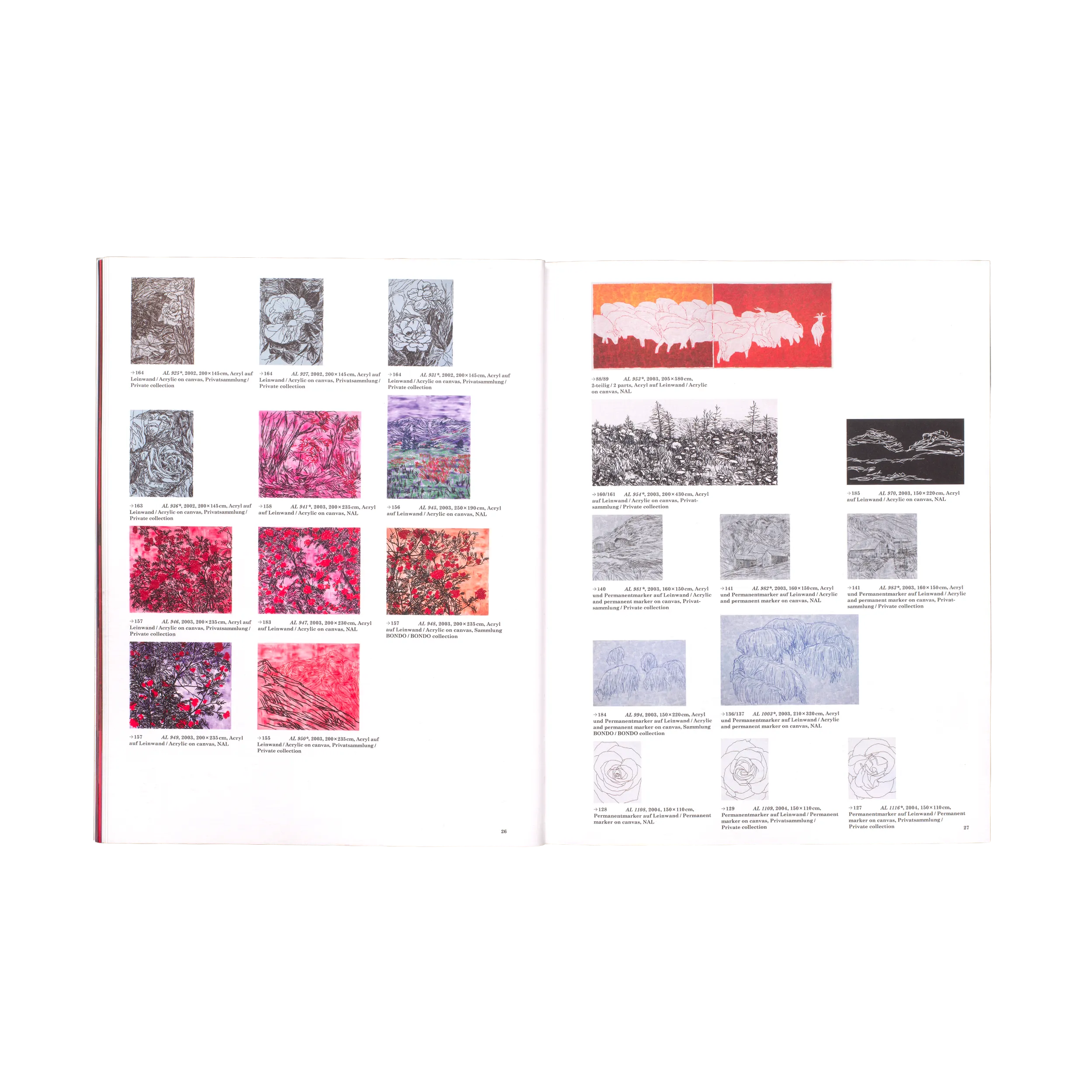 Anne Loch – Malerei, na und?, 2026, Zentrum Paul Klee, Mousse Publishing, Softcover, 232 pages, 210 × 270 mm (Studio Teo Schifferli)